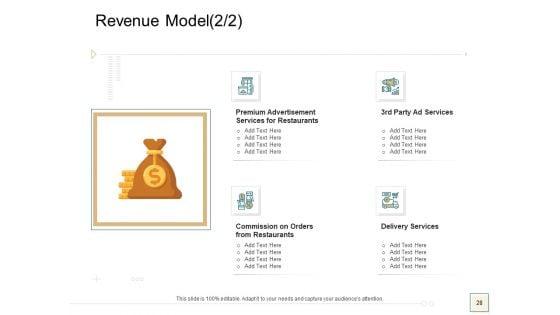 B2B_Trade_Management_Ppt_PowerPoint_Presentation_Complete_Deck_With_Slides_Slide_28.jpg