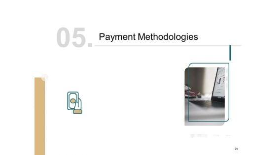 B2B_Trade_Management_Ppt_PowerPoint_Presentation_Complete_Deck_With_Slides_Slide_29.jpg