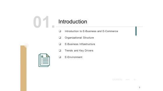 B2B_Trade_Management_Ppt_PowerPoint_Presentation_Complete_Deck_With_Slides_Slide_3.jpg
