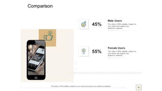 B2B_Trade_Management_Ppt_PowerPoint_Presentation_Complete_Deck_With_Slides_Slide_52.jpg