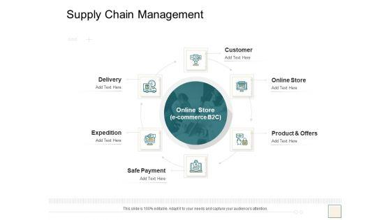 B2B_Trade_Management_Supply_Chain_Management_Ppt_Infographic_Template_Background_PDF_Slide_1.jpg