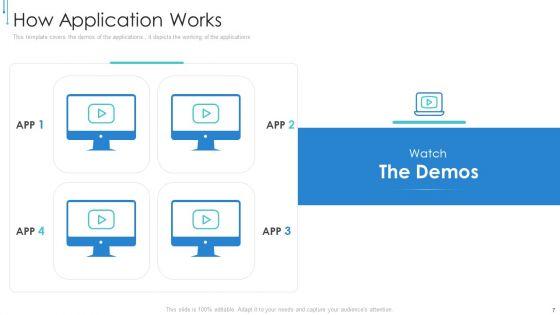 B2B_Web_Hosted_Software_Investor_PPT_Ppt_PowerPoint_Presentation_Complete_Deck_With_Slides_Slide_7.jpg