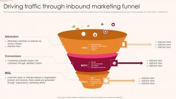 B2C_And_B2B_Business_Promotion_Strategy_Driving_Traffic_Through_Inbound_Marketing_Ideas_PDF_Slide_1.jpg