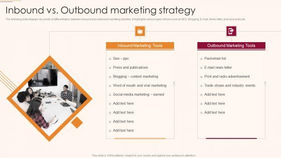 B2C_And_B2B_Business_Promotion_Strategy_Inbound_Vs_Outbound_Marketing_Strategy_Ideas_PDF_Slide_1.jpg