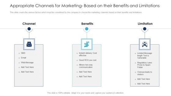 B2C_Marketing_Initiatives_Strategies_For_Business_Appropriate_Channels_For_Marketing_Based_On_Their_Benefits_And_Limitations_Icons_PDF_Slide_1.jpg