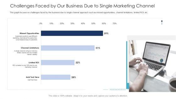 B2C_Marketing_Initiatives_Strategies_For_Business_Challenges_Faced_By_Our_Business_Due_To_Single_Marketing_Channel_Themes_PDF_Slide_1.jpg