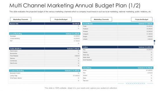 B2C_Marketing_Initiatives_Strategies_For_Business_Multi_Channel_Marketing_Annual_Budget_Plan_Projected_Ppt_Ideas_Slides_PDF_Slide_1.jpg