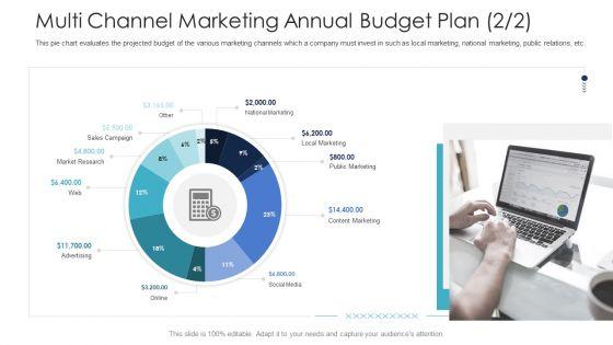 B2C_Marketing_Initiatives_Strategies_For_Business_Multi_Channel_Marketing_Annual_Budget_Plan_Social_Media_Ppt_Layouts_Background_PDF_Slide_1.jpg