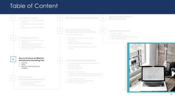 B2C_Marketing_Initiatives_Strategies_For_Business_Ppt_PowerPoint_Presentation_Complete_Deck_With_Slides_Slide_11.jpg