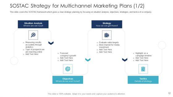 B2C_Marketing_Initiatives_Strategies_For_Business_Ppt_PowerPoint_Presentation_Complete_Deck_With_Slides_Slide_12.jpg