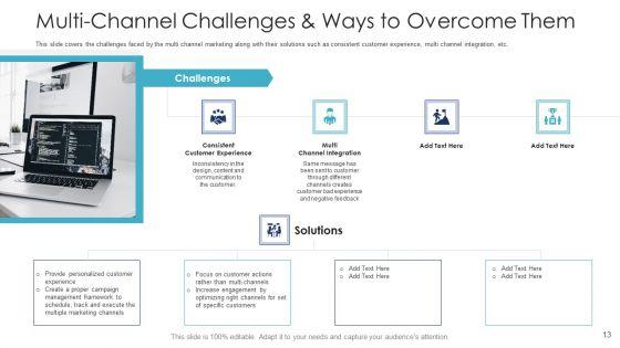 B2C_Marketing_Initiatives_Strategies_For_Business_Ppt_PowerPoint_Presentation_Complete_Deck_With_Slides_Slide_13.jpg
