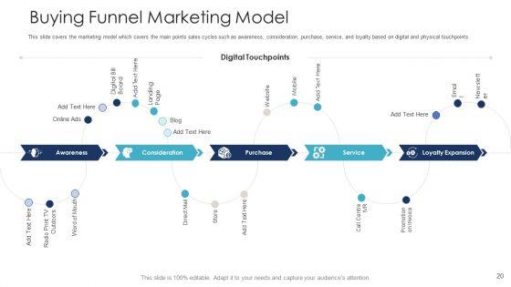B2C_Marketing_Initiatives_Strategies_For_Business_Ppt_PowerPoint_Presentation_Complete_Deck_With_Slides_Slide_20.jpg