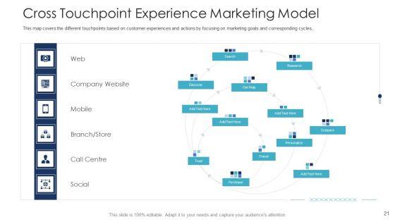 B2C_Marketing_Initiatives_Strategies_For_Business_Ppt_PowerPoint_Presentation_Complete_Deck_With_Slides_Slide_21.jpg