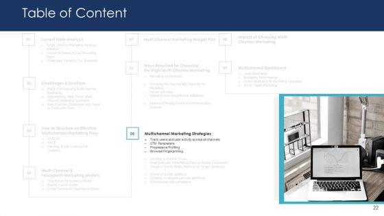 B2C_Marketing_Initiatives_Strategies_For_Business_Ppt_PowerPoint_Presentation_Complete_Deck_With_Slides_Slide_22.jpg