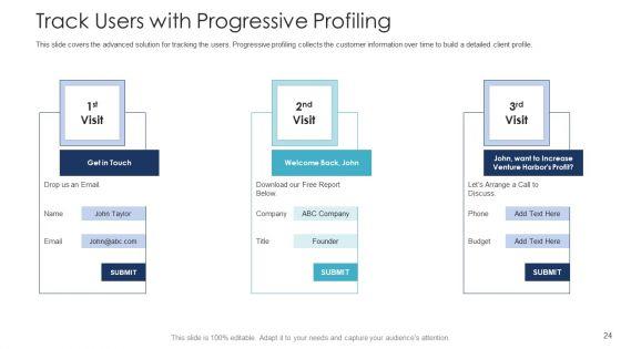 B2C_Marketing_Initiatives_Strategies_For_Business_Ppt_PowerPoint_Presentation_Complete_Deck_With_Slides_Slide_24.jpg