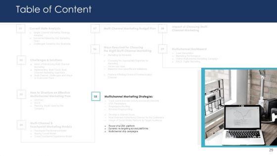 B2C_Marketing_Initiatives_Strategies_For_Business_Ppt_PowerPoint_Presentation_Complete_Deck_With_Slides_Slide_29.jpg