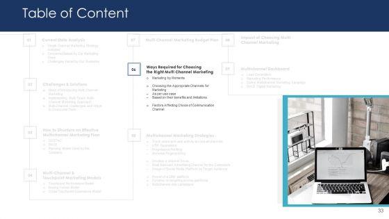 B2C_Marketing_Initiatives_Strategies_For_Business_Ppt_PowerPoint_Presentation_Complete_Deck_With_Slides_Slide_33.jpg