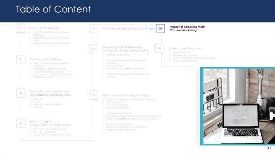 B2C_Marketing_Initiatives_Strategies_For_Business_Ppt_PowerPoint_Presentation_Complete_Deck_With_Slides_Slide_41.jpg