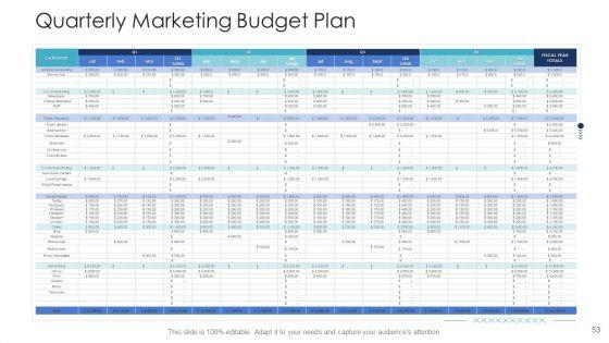 B2C_Marketing_Initiatives_Strategies_For_Business_Ppt_PowerPoint_Presentation_Complete_Deck_With_Slides_Slide_53.jpg