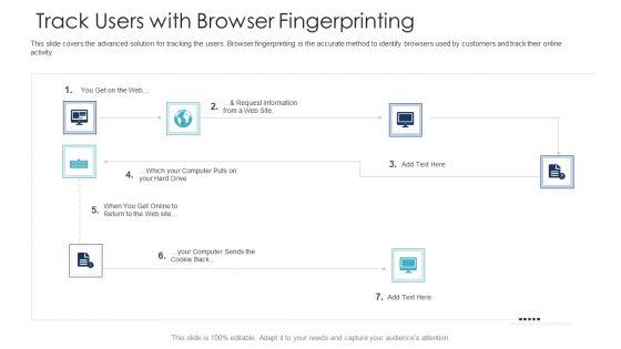 B2C_Marketing_Initiatives_Strategies_For_Business_Track_Users_With_Browser_Fingerprinting_Ppt_Show_Guidelines_PDF_Slide_1.jpg