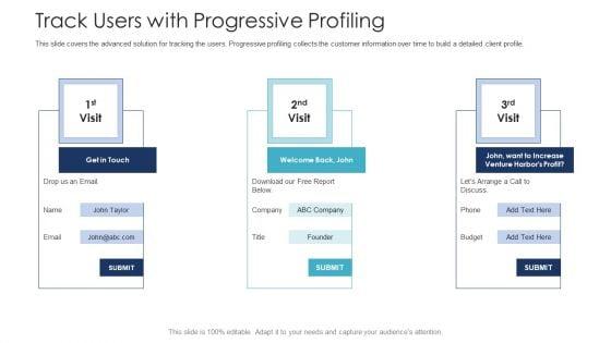 B2C_Marketing_Initiatives_Strategies_For_Business_Track_Users_With_Progressive_Profiling_Ppt_Portfolio_Backgrounds_PDF_Slide_1.jpg