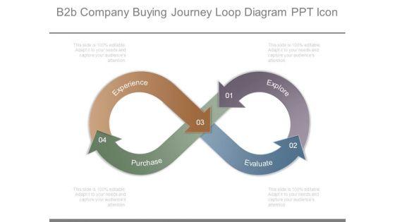 B2b_Company_Buying_Journey_Loop_Diagram_Ppt_Icon_1.jpg