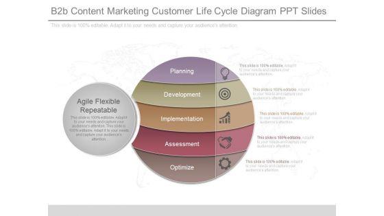 B2b_Content_Marketing_Customer_Life_Cycle_Diagram_Ppt_Slides_1.jpg