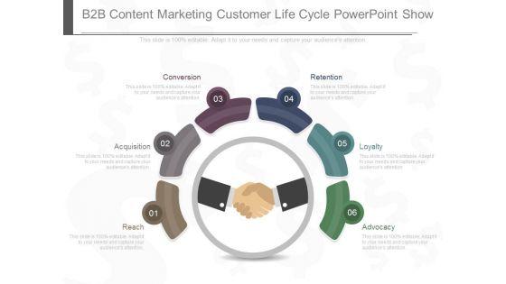 B2b_Content_Marketing_Customer_Life_Cycle_Powerpoint_Show_1.jpg