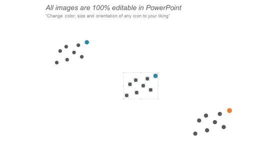 B2b_Customer_Segmentation_Attractiveness_And_Competitive_Advantage_Ppt_PowerPoint_Presentation_Background_Designs_Slide_3.jpg