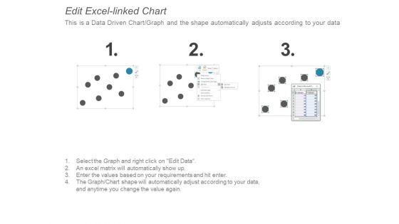 B2b_Customer_Segmentation_Attractiveness_And_Competitive_Advantage_Ppt_PowerPoint_Presentation_Background_Designs_Slide_4.jpg