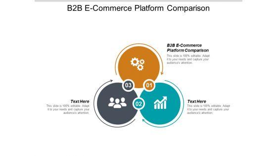 B2b_E_Commerce_Platform_Comparison_Ppt_PowerPoint_Presentation_Infographics_Graphics_Cpb_Slide_1.jpg