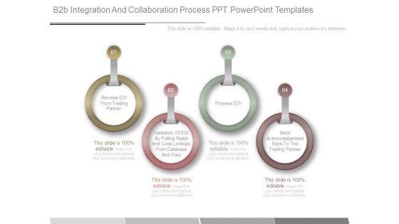 B2b_Integration_And_Collaboration_Process_Ppt_Powerpoint_Templates_1.jpg