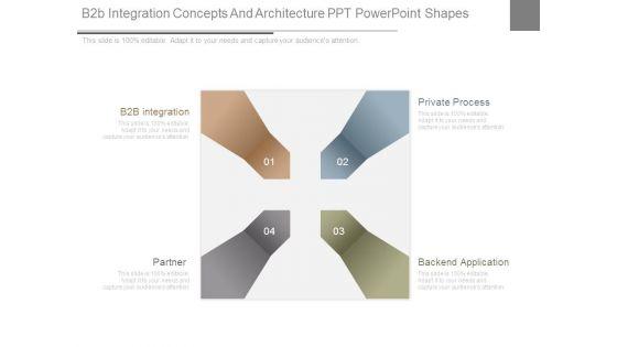 B2b_Integration_Concepts_And_Architecture_Ppt_Powerpoint_Shapes_1.jpg