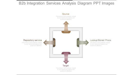B2b_Integration_Services_Analysis_Diagram_Ppt_Images_1.jpg