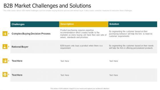 B2b_Market_Challenges_And_Solutions_Ppt_Slides_Sample_PDF_Slide_1.jpg