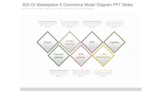 B2b_Or_Marketplace_E_Commerce_Model_Diagram_Ppt_Slides_1.jpg