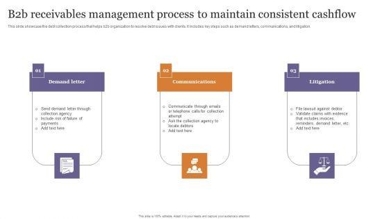 B2b_Receivables_Management_Process_To_Maintain_Consistent_Cashflow_Ideas_PDF_Slide_1.jpg