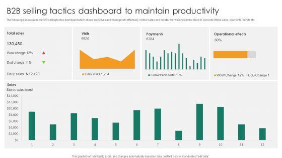B2b_Selling_Tactics_Dashboard_To_Maintain_Productivity_Introduction_PDF_Slide_1.jpg