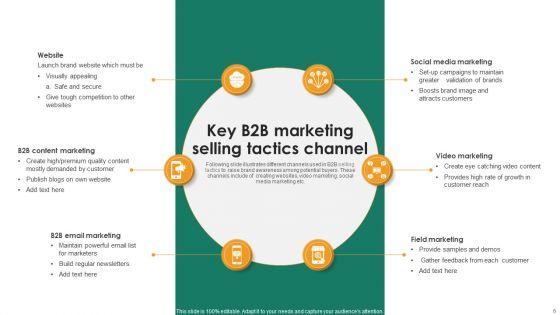B2b_Selling_Tactics_Ppt_PowerPoint_Presentation_Complete_Deck_With_Slides_Slide_6.jpg