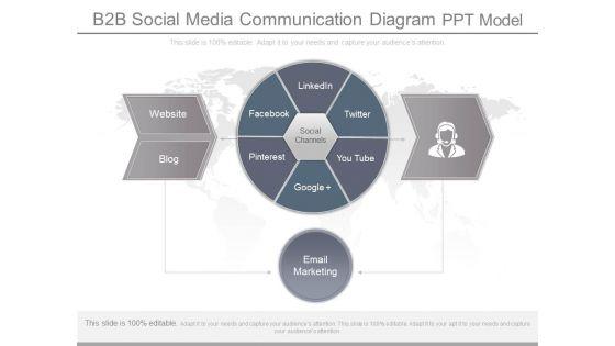 B2b_Social_Media_Communication_Diagram_Ppt_Model_1.jpg