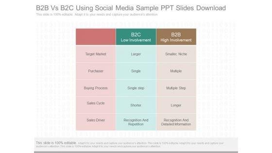 B2b_Vs_B2c_Using_Social_Media_Sample_Ppt_Slides_Download_1.jpg