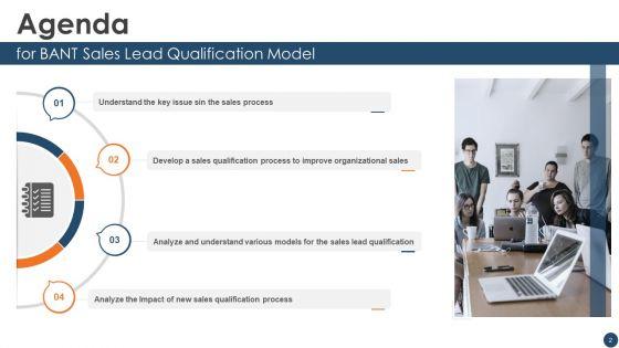 BANT_Sales_Lead_Qualification_Model_Ppt_PowerPoint_Presentation_Complete_Deck_With_Slides_Slide_2.jpg