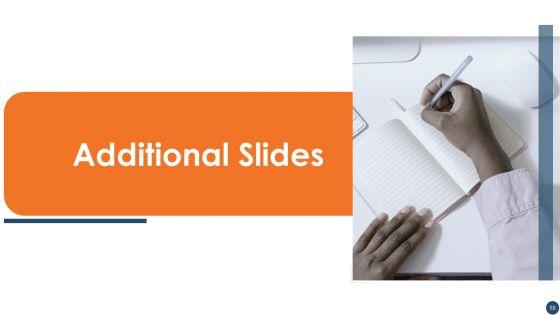 BANT_Sales_Lead_Qualification_Model_Ppt_PowerPoint_Presentation_Complete_Deck_With_Slides_Slide_50.jpg