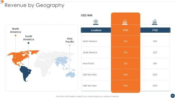 BANT_Sales_Lead_Qualification_Model_Ppt_PowerPoint_Presentation_Complete_Deck_With_Slides_Slide_53.jpg