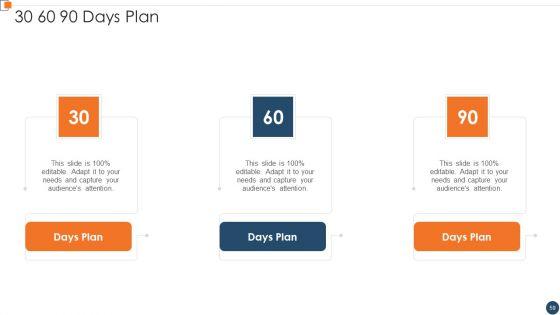 BANT_Sales_Lead_Qualification_Model_Ppt_PowerPoint_Presentation_Complete_Deck_With_Slides_Slide_59.jpg