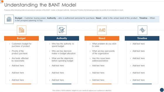 BANT_Sales_Lead_Qualification_Model_Understanding_The_Bant_Model_Ideas_PDF_Slide_1.jpg