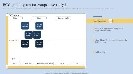 BCG_Grid_Diagram_For_Competitive_Analysis_Microsoft_PDF_Slide_1.jpg