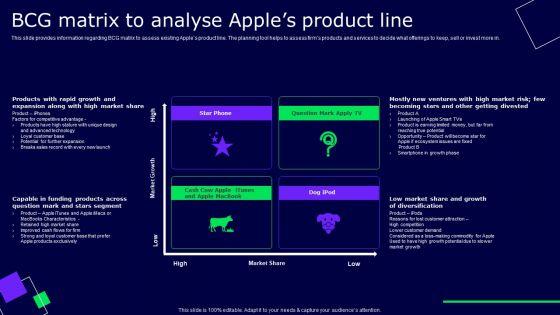 BCG_Matrix_To_Analyse_Apples_Product_Line_Ppt_Good_PDF_Slide_1.jpg