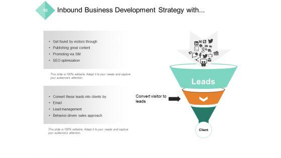 BD_Strategic_Plan_Bulb_Marketing_Ppt_PowerPoint_Presentation_Complete_Deck_Slide_10.jpg