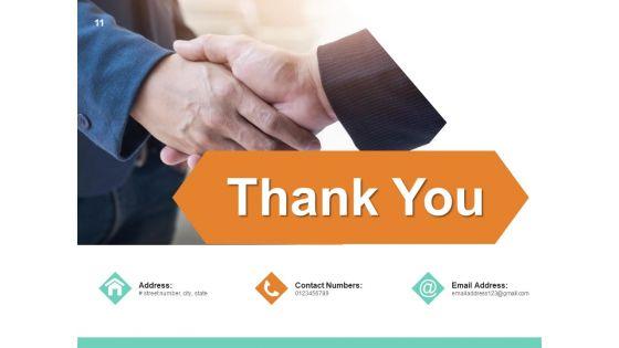 BD_Strategic_Plan_Bulb_Marketing_Ppt_PowerPoint_Presentation_Complete_Deck_Slide_11.jpg
